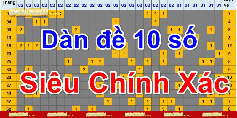 Giải mã dàn đề 10 số khung 5 ngày - muốn chiến thắng thì áp dụng ngay mẹo này